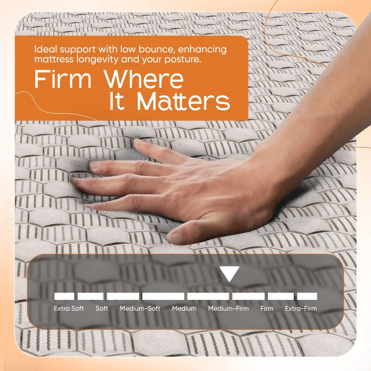 Premium Euro Top Orthopedic Mattress