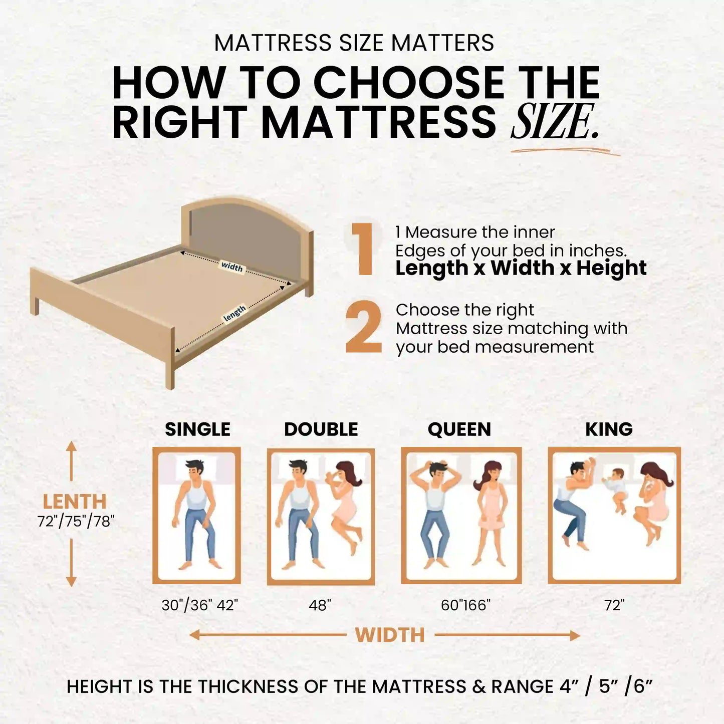 Premium Euro Top Orthopedic Mattress