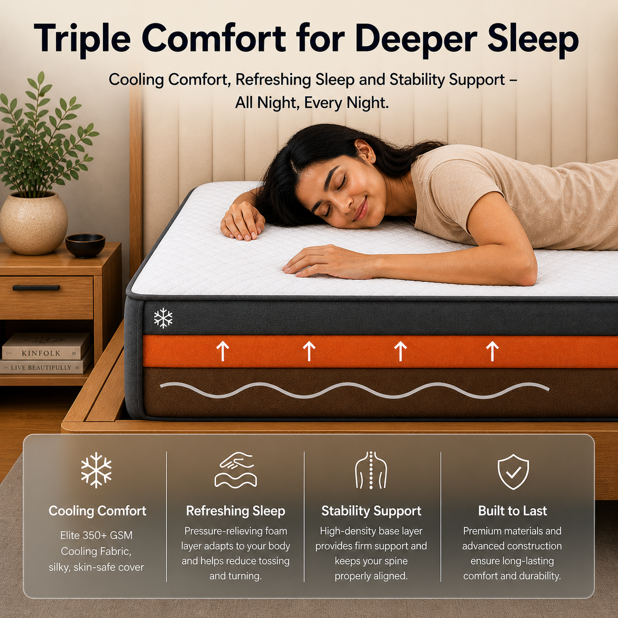 3-Layered Orthopedic Mattress (Medium Soft)