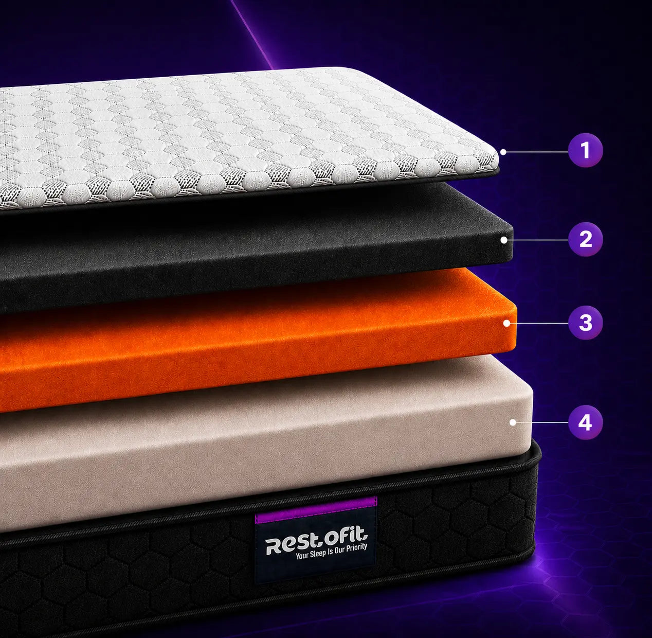 Inside Our Mattress