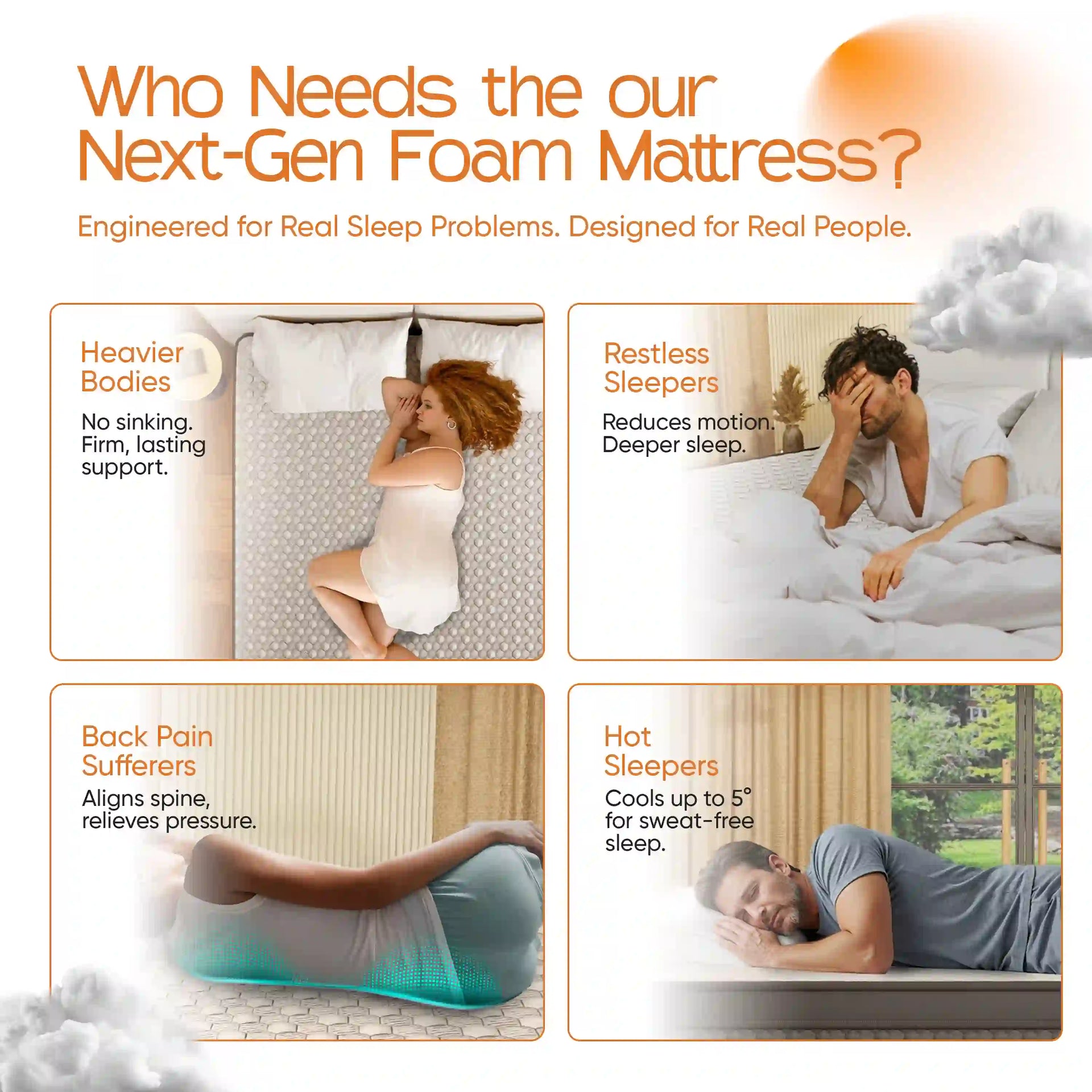 Premium EuroTop Orthopedic Mattress (Charcoal Infused Memory Foam)