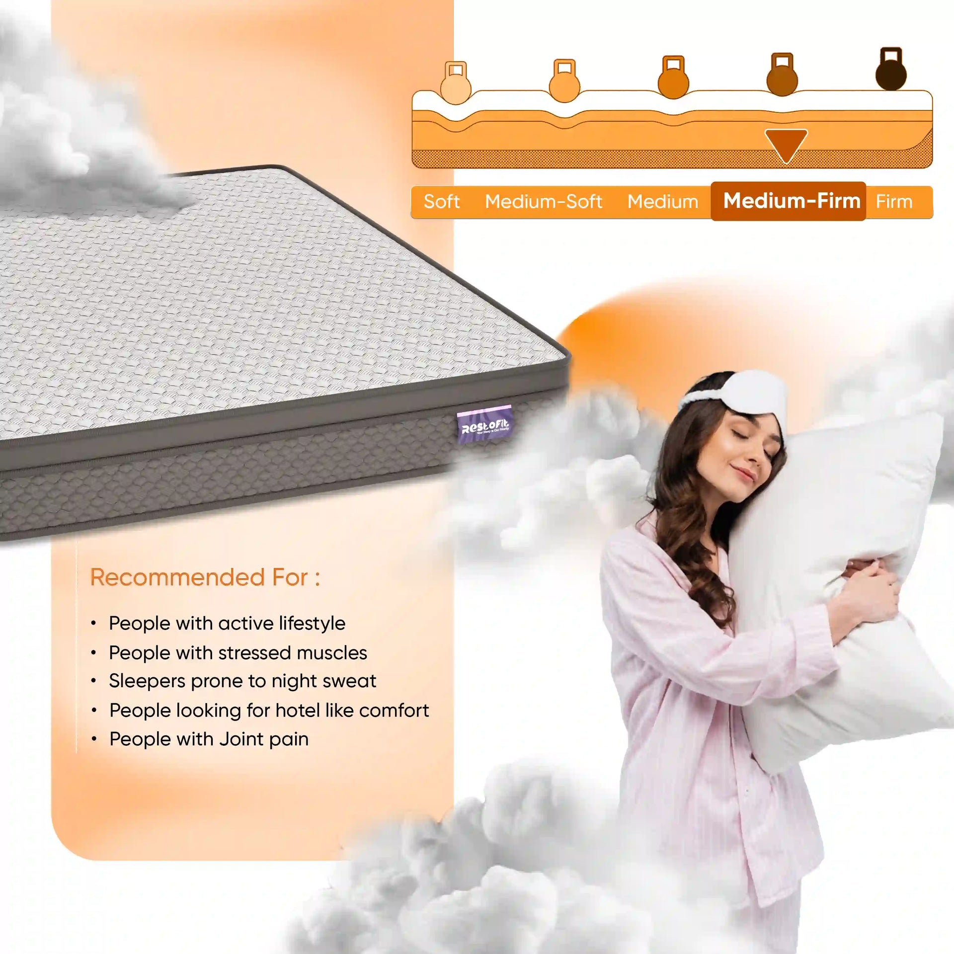 Premium EuroTop Orthopedic Mattress (Charcoal Infused Memory Foam)