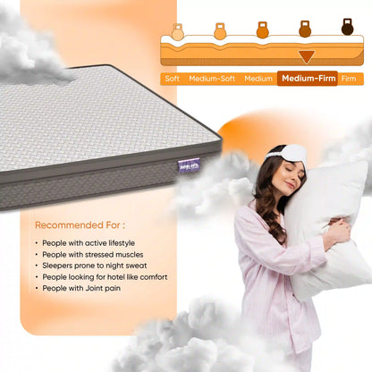 Premium Euro Top Orthopedic Mattress