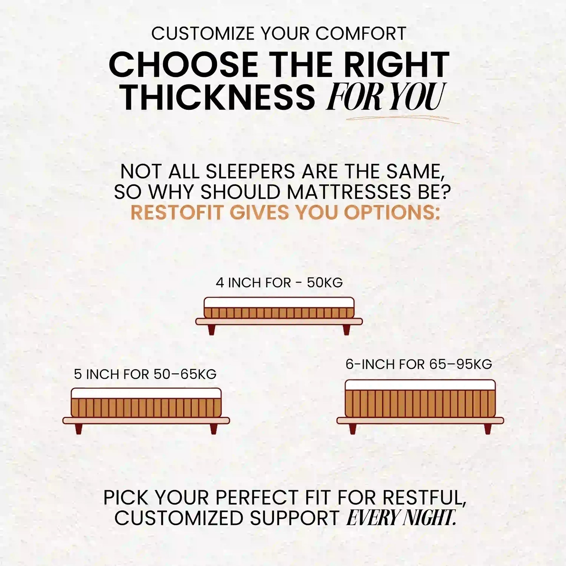 Ortho Dual Comfort Foam Mattress