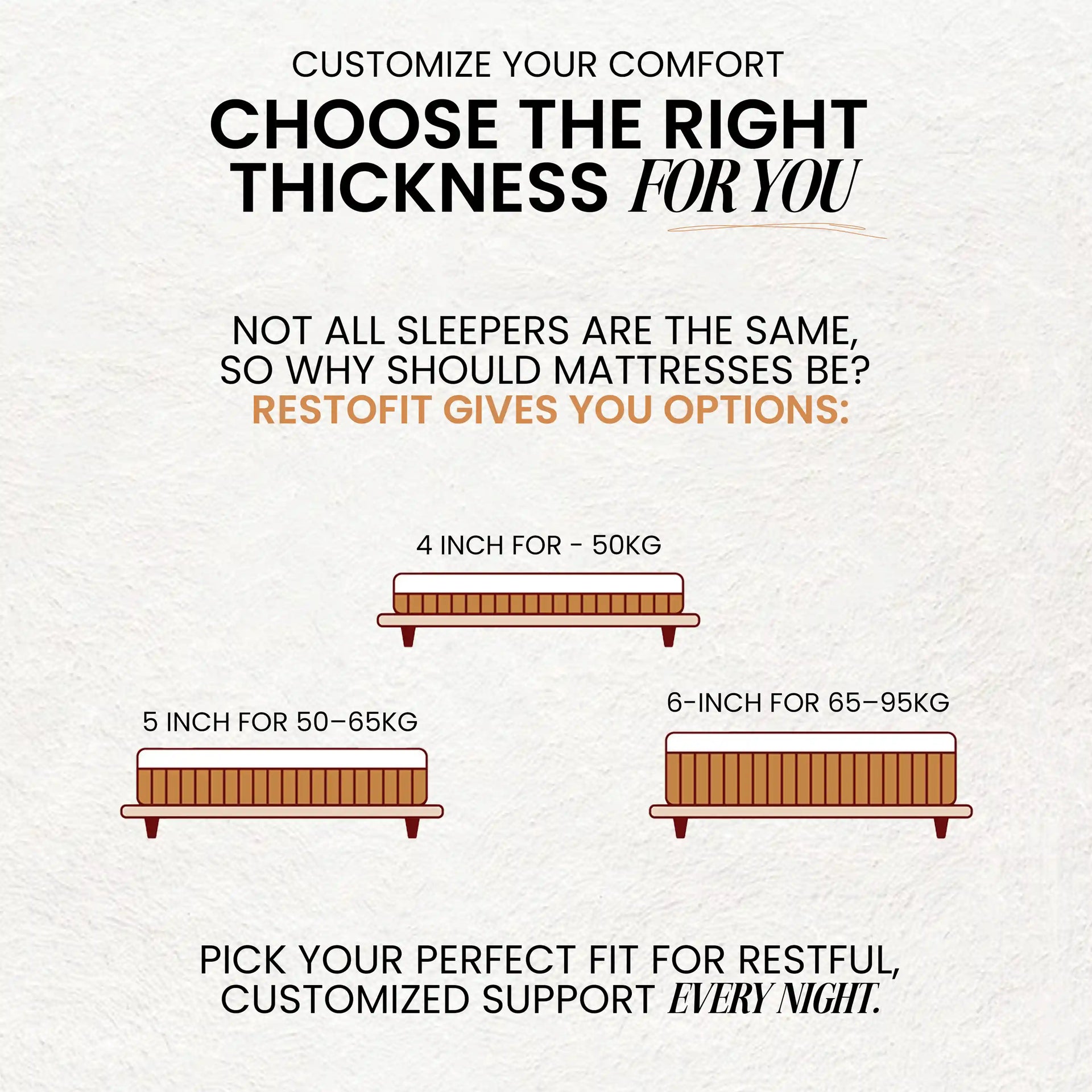 Ortho Dual Comfort Foam Mattress